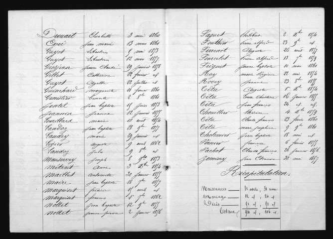 1853-1862