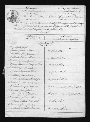 1803-1812
