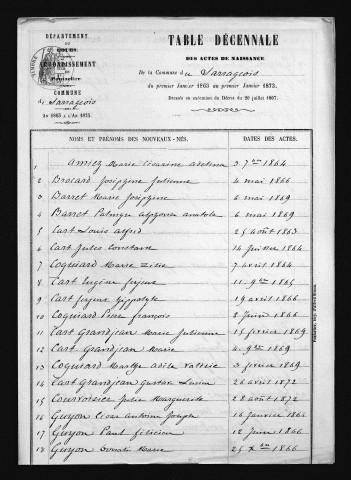 1863-1872