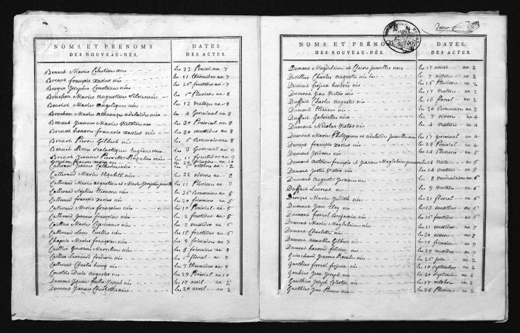 1793-1802