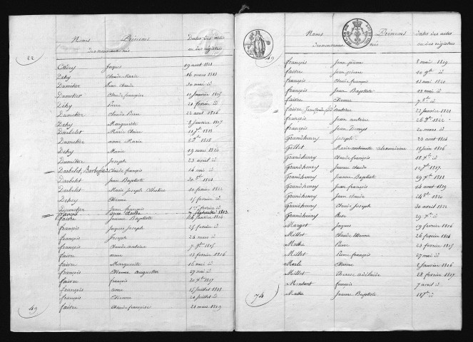 1813-1822
