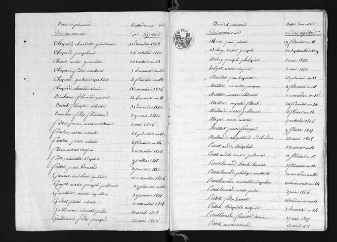 1803-1812