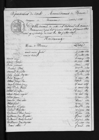 1823-1832
