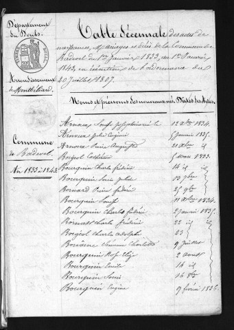 1833-1842