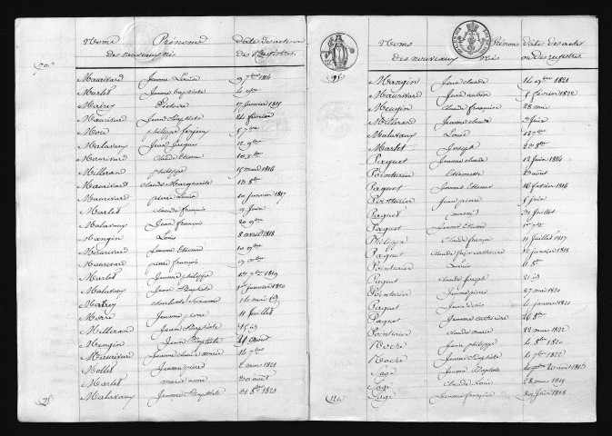 1813-1822