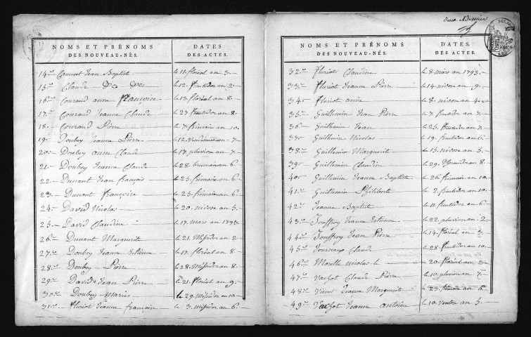 1793-1802