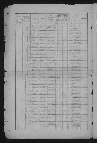 1876