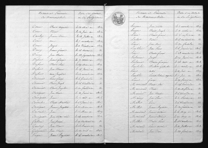 1803-1812