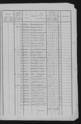 1846
