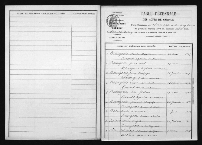 1873-1882