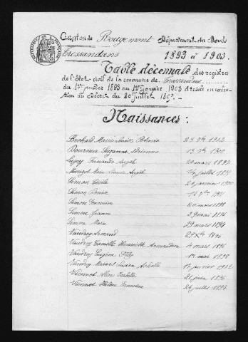 1893-1902