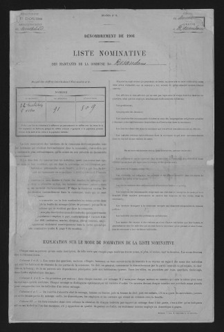 1901