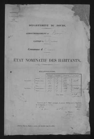 1836
