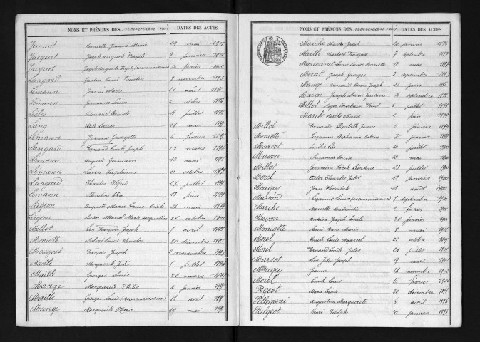 1893-1902