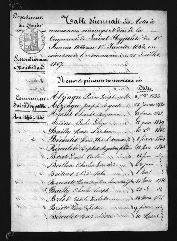 1833-1842