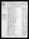 1823-1832