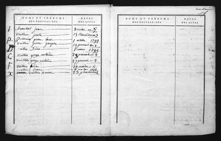 1793-1802