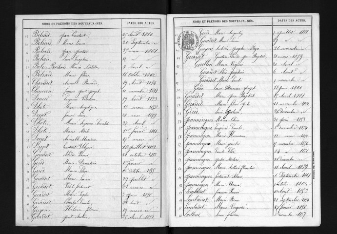 1853-1862