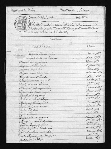 1823-1832