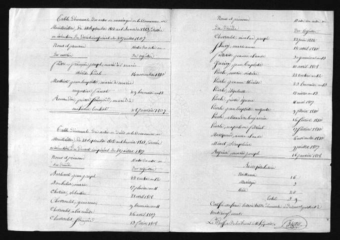 1803-1812
