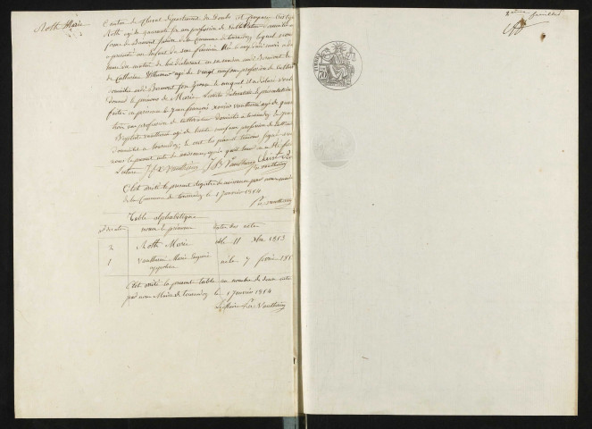 NMD 1853-1872