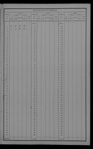 1906
