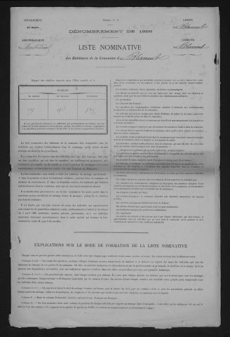 1886