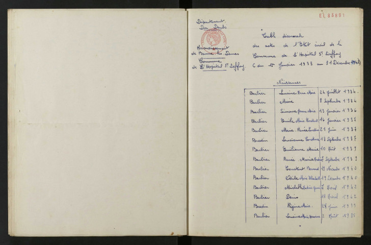 1933-1942