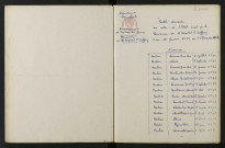 1933-1942