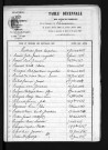 1863-1872