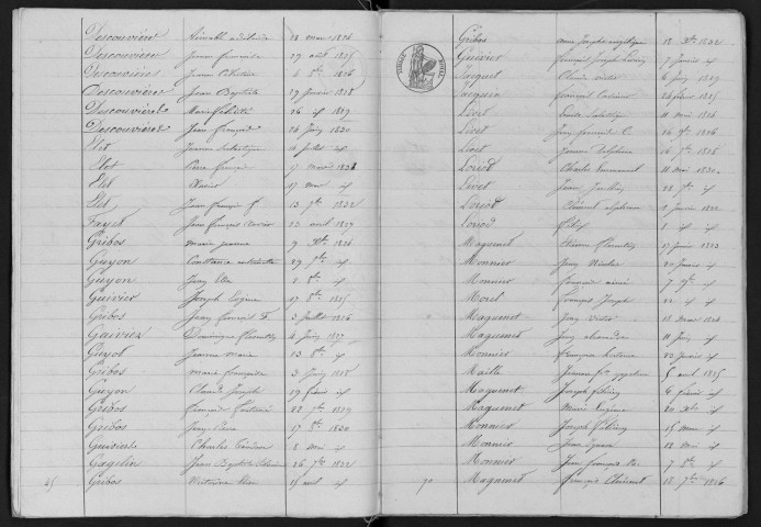1823-1832