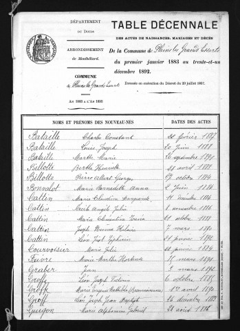 1883-1892