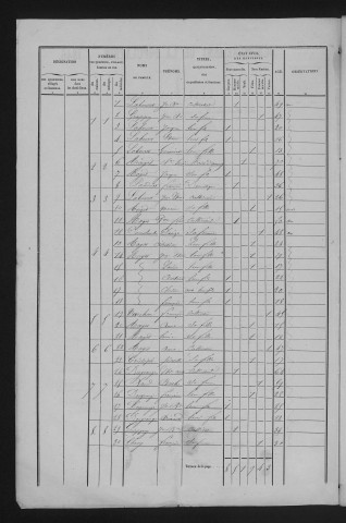 1846
