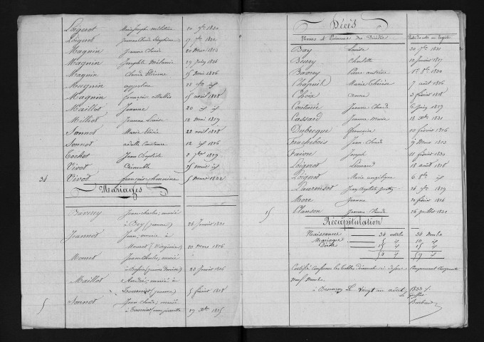 1823-1832
