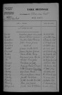 1923-1932