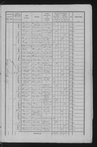 1856