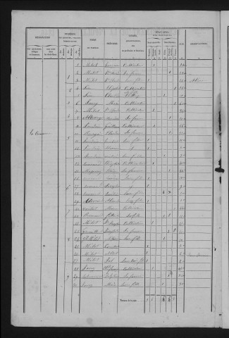 1846