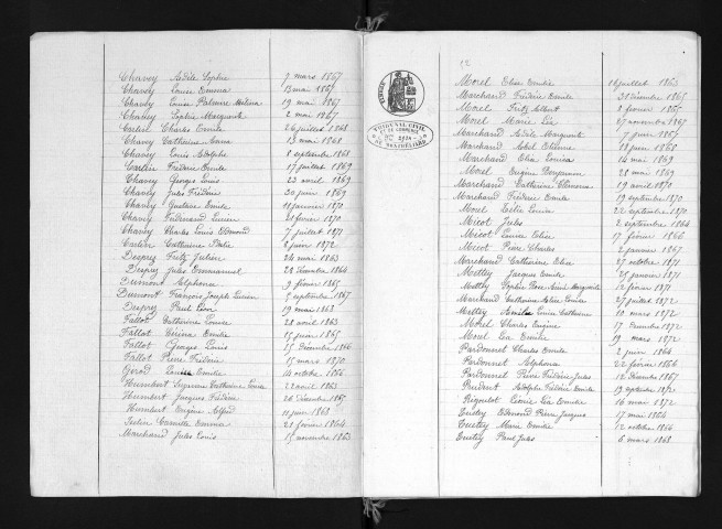 1863-1872