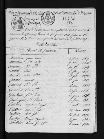 1813-1822