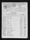 1813-1822