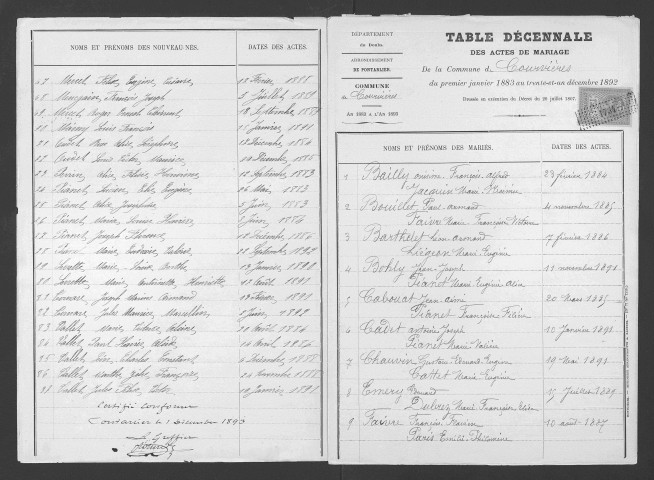 1883-1892