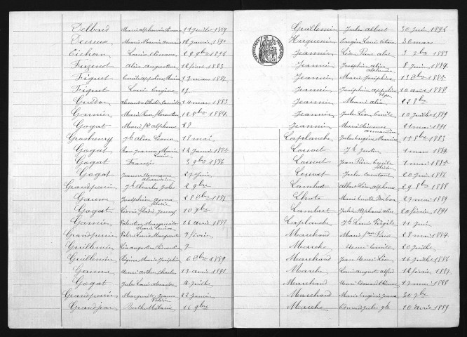 1883-1892