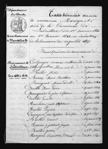 1833-1842