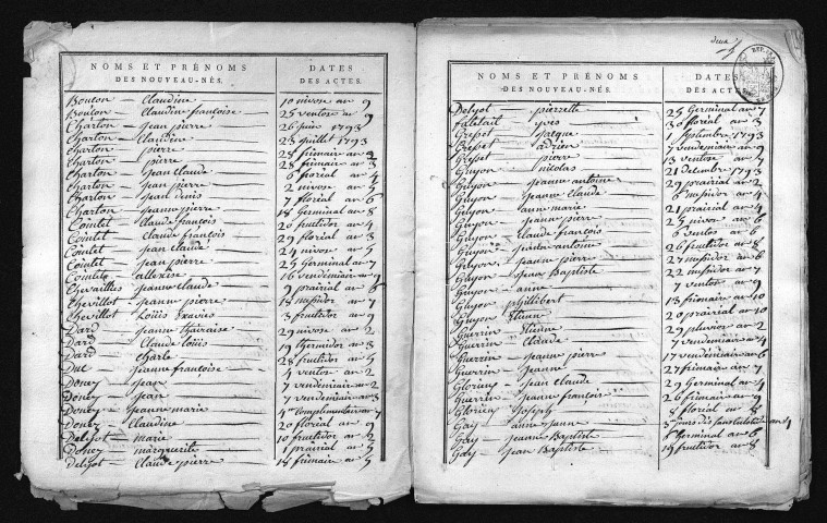 1793-1802