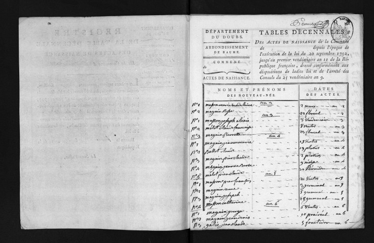 1793-1802