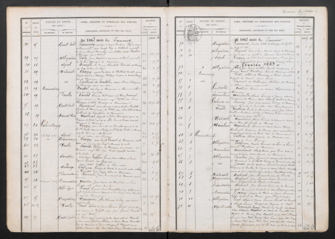6 janvier 1883-28 février 1891