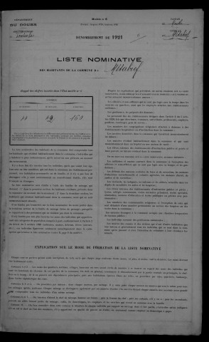 1921