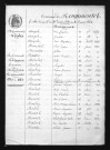 1853-1862