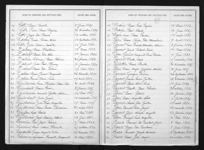 1883-1892