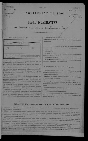 1906
